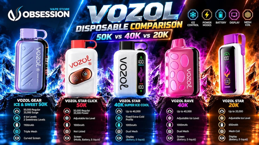 VOZOL Disposable Vape Comparison in Egypt – Gear Ice & Sweet 50K vs Star Click 50K vs Star 40K Super Ice Cool vs Rave 40K vs Star 20000, comparing features and specifications | OVSEG